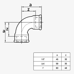 Schéma dimension raccord plomberie coude court type 2a en fonte malléable noir -MC Fact