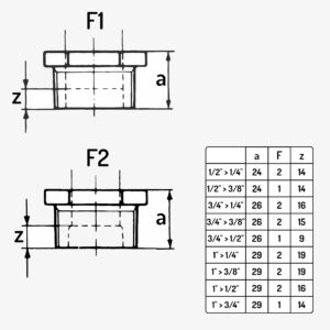 Schéma dimension raccord plomberie réduction type 241 en fonte malléable noir – de 1/2″ à 1″ - MC Fact