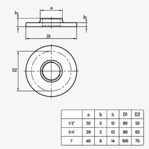 Schéma dimensions bride sans trou de plomberie et déco indus en fonte noir DIY